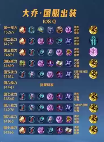 大乔铭文装备一级_1插图