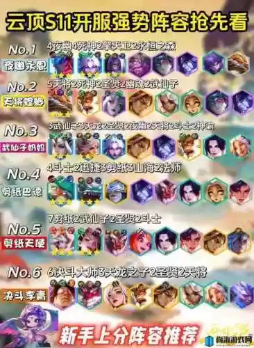 云顶之弈阵容s3搭配插图