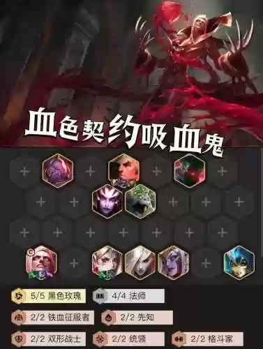 鬼角阵容插图