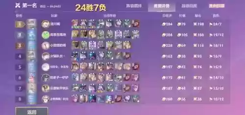 裂隙阵容23插图1