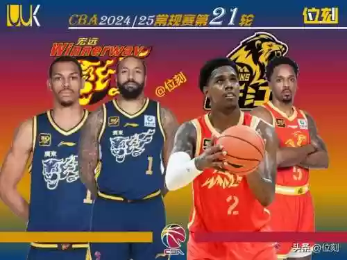 广东阵容外援插图