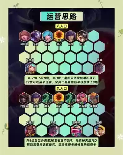 爵士阵容教程插图1
