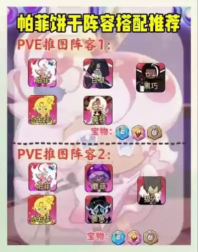 pve公主阵容搭配插图1