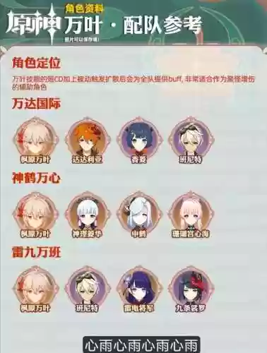 红叶最新阵容搭配插图