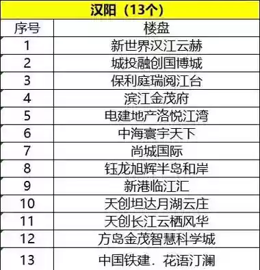 跟风换阵容插图1
