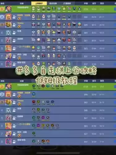 国王鼎盛阵容插图