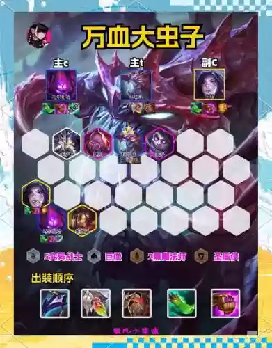 大虫最强阵容_1插图