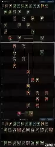 dnf副职业转什么技能插图