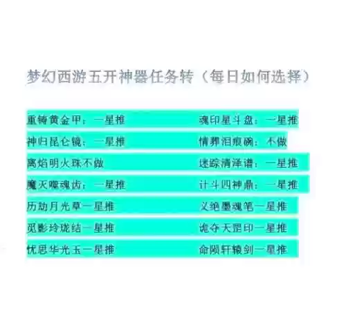 梦幻五开神器任务攻略_1插图1