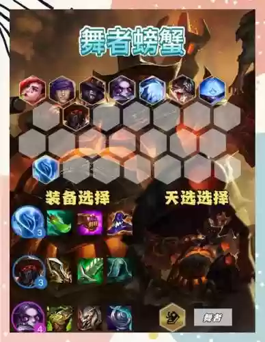 螃蟹最新阵容插图
