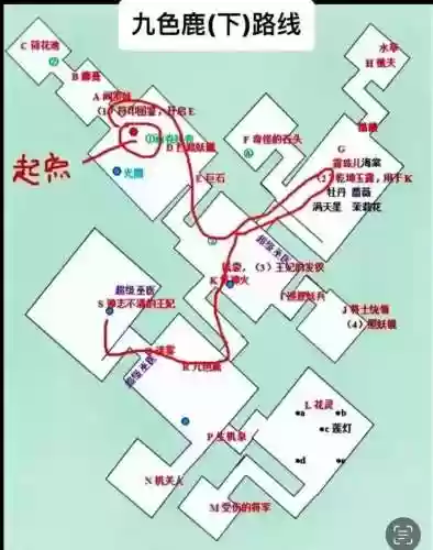 小鹿副本攻略插图1