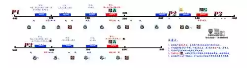 达萨罗史诗老1攻略插图1