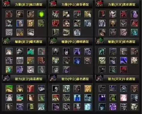 dota1阵容搭配详解插图