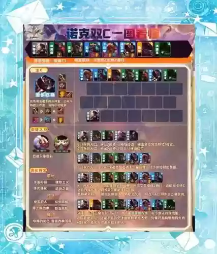 巴巴塔阵容搭配插图1