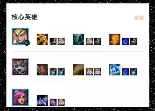 狂野搭配什么阵容最新出装_1插图1