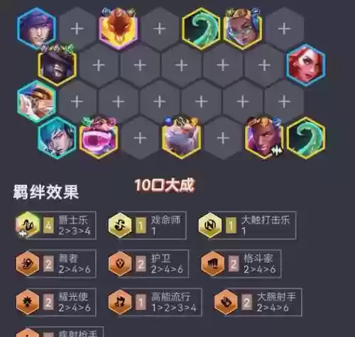 新手分析阵容插图1
