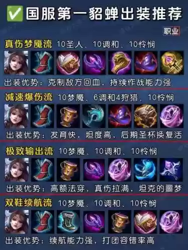 貂蝉的装备是什么意思插图