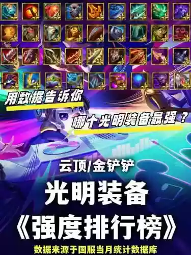 光明大陆哪些装备可以洗出暴击插图1