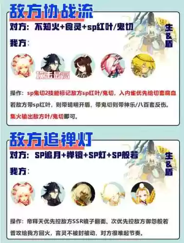 阴阳后手阵容插图