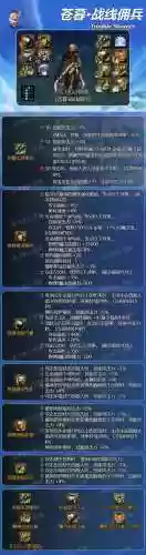 dnf战线佣兵用啥武器插图