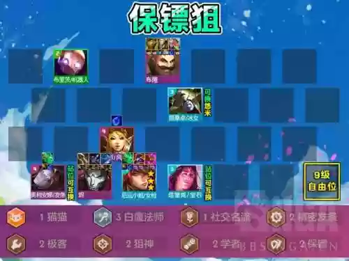 保镖阵容技能插图