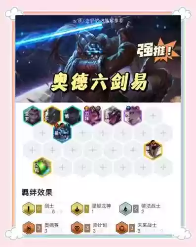 剑易阵容插图