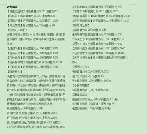 五转弓武器选择插图