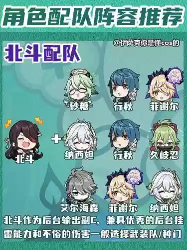 北斗新手阵容搭配插图1