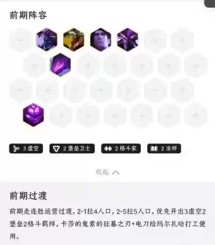 虚空远征阵容插图1