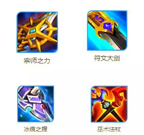 王者阵容搭配后期装备插图1