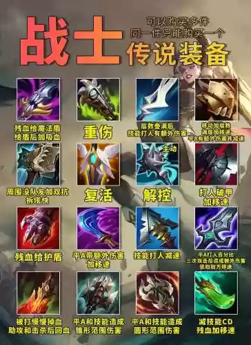 lol2018新出的装备插图1