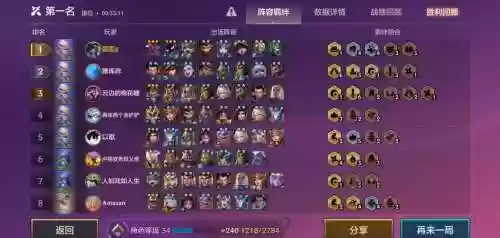 渡劫赛阵容搭配插图1