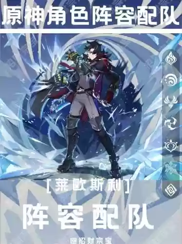 原神2.0阵容搭配插图1
