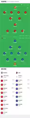 磐城阵容_2插图
