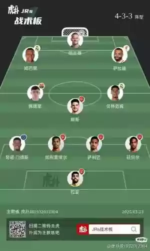 次佳阵容插图
