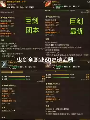 dnf传说装备和镇魂武器选择插图1
