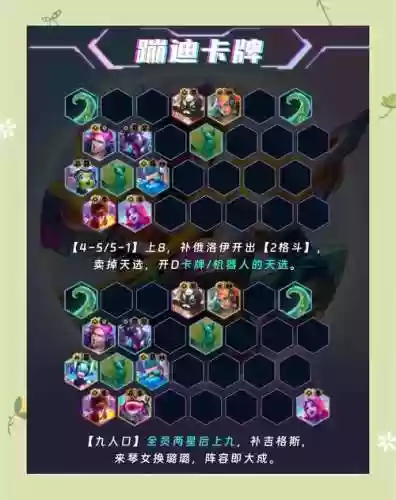 搭配阵容的卡牌插图1