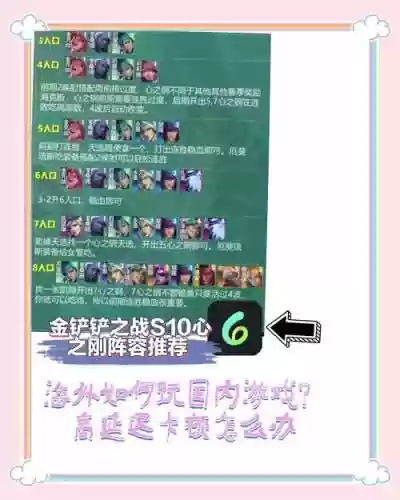 格斗家之心搭配什么阵容插图1