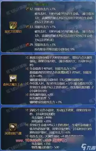 男柔道二觉做什么装备_1插图