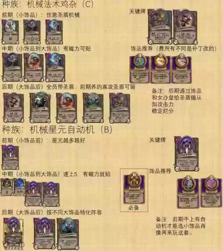 各种流派阵容插图1