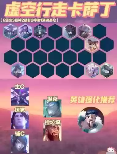云顶虚空阵容搭配插图