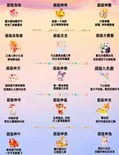 梦幻西游中什么身份是神兽插图1