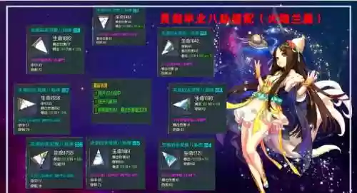 剑灵50级以前那些武器可以成长插图1