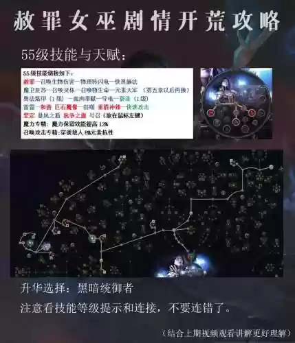 流放之路女巫什么技能好插图1