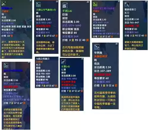 武林外传50级传说装备展示插图1