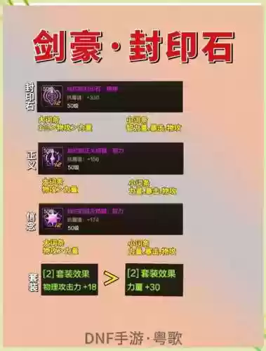 dnf剑豪巴掌套配武器插图1 dnf剑豪巴掌套配武器插图1