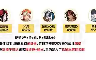 协行阵容_1插图