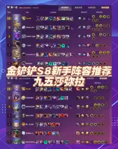 lol铲子阵容插图1