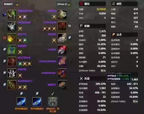 wow7.35狂暴战装备选择插图