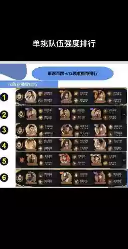 重返帝国攻城队阵容搭配插图